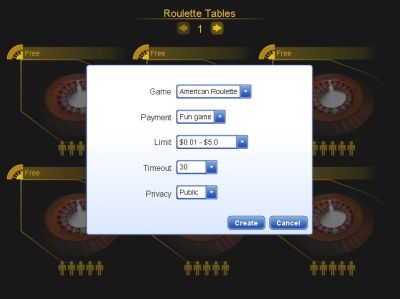 European online roulette